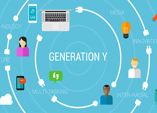 Generación Y, generación millennial Entre el mundo antiguo y el moderno
